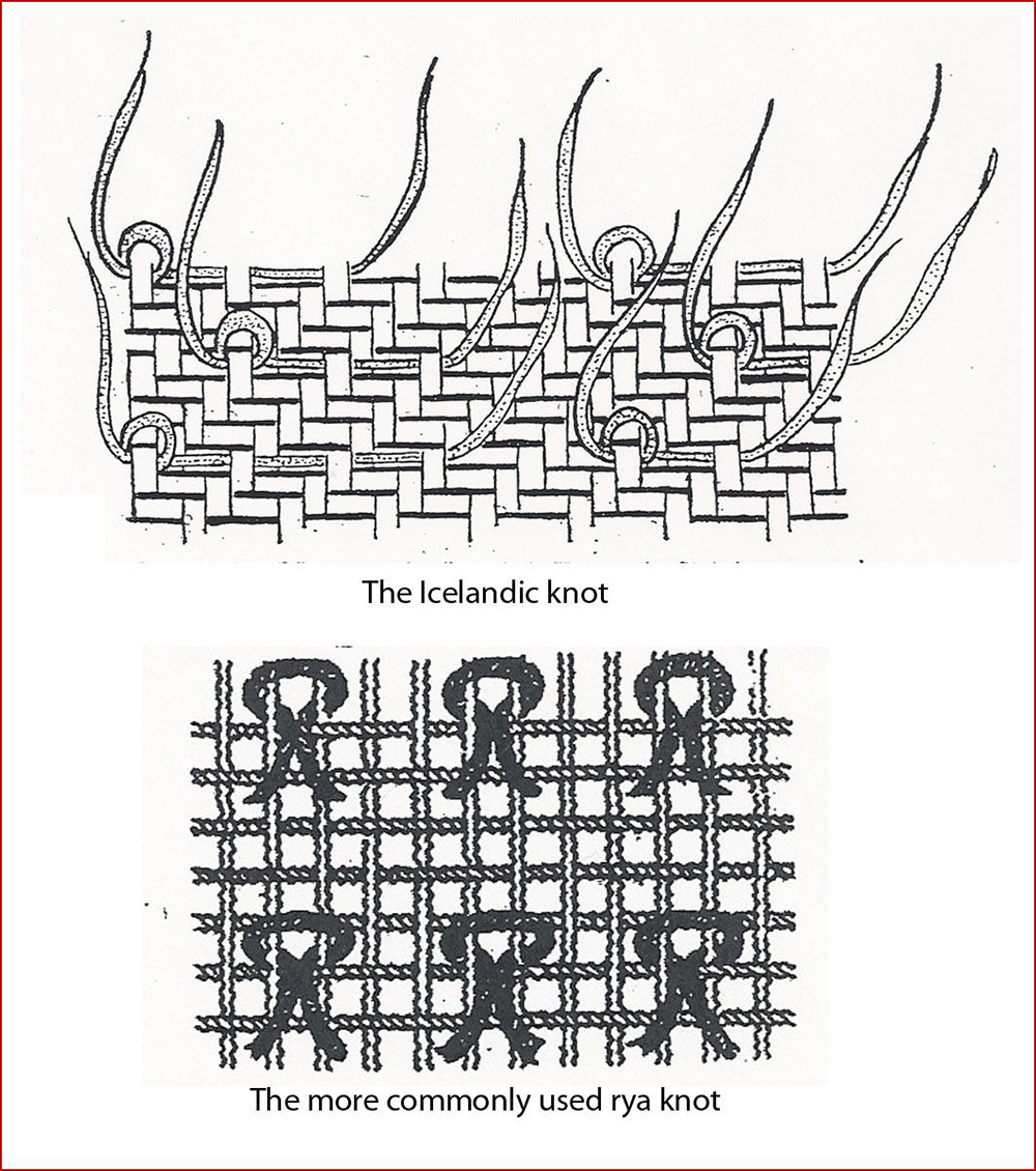 Weaving Techniques, Rya Loops