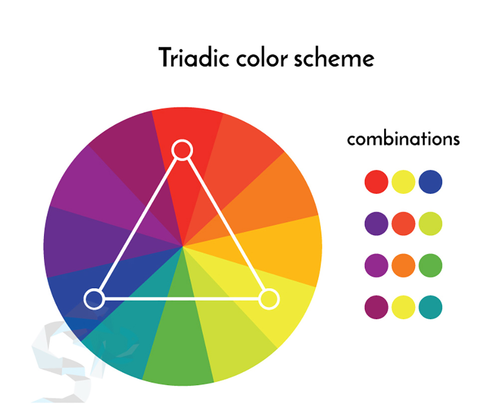 Fundamentals of color in weaving: Color Mixing and the Two-Primary Rule –  Warp & Weave